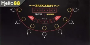 Baccarat Trải Nghiệm Thế Giới Bài Bạc Trực Tuyến Đỉnh Cao